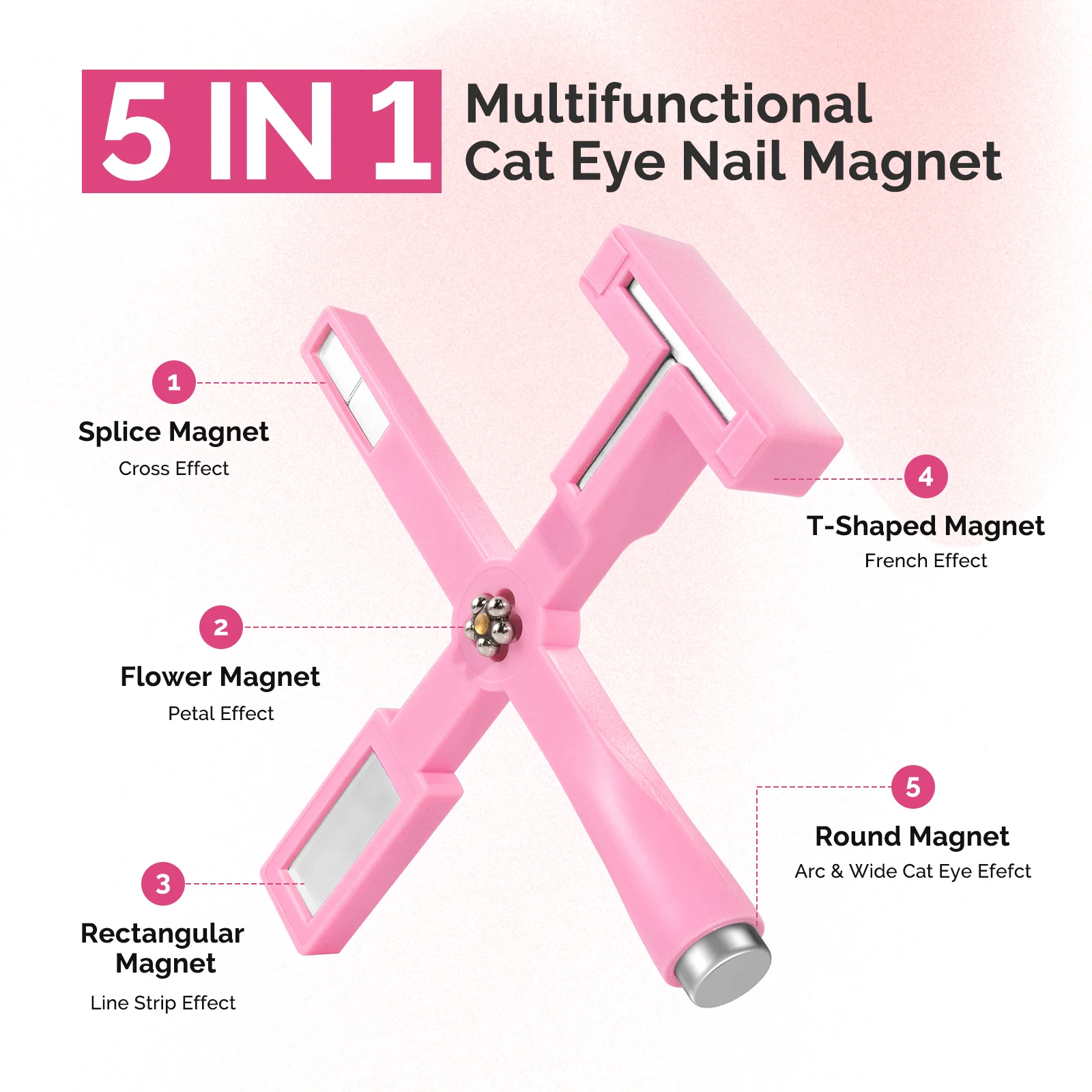 5 in 1 Multifunctional Cat Eye Gel Nail Polish Magnet - Pink - Image 2