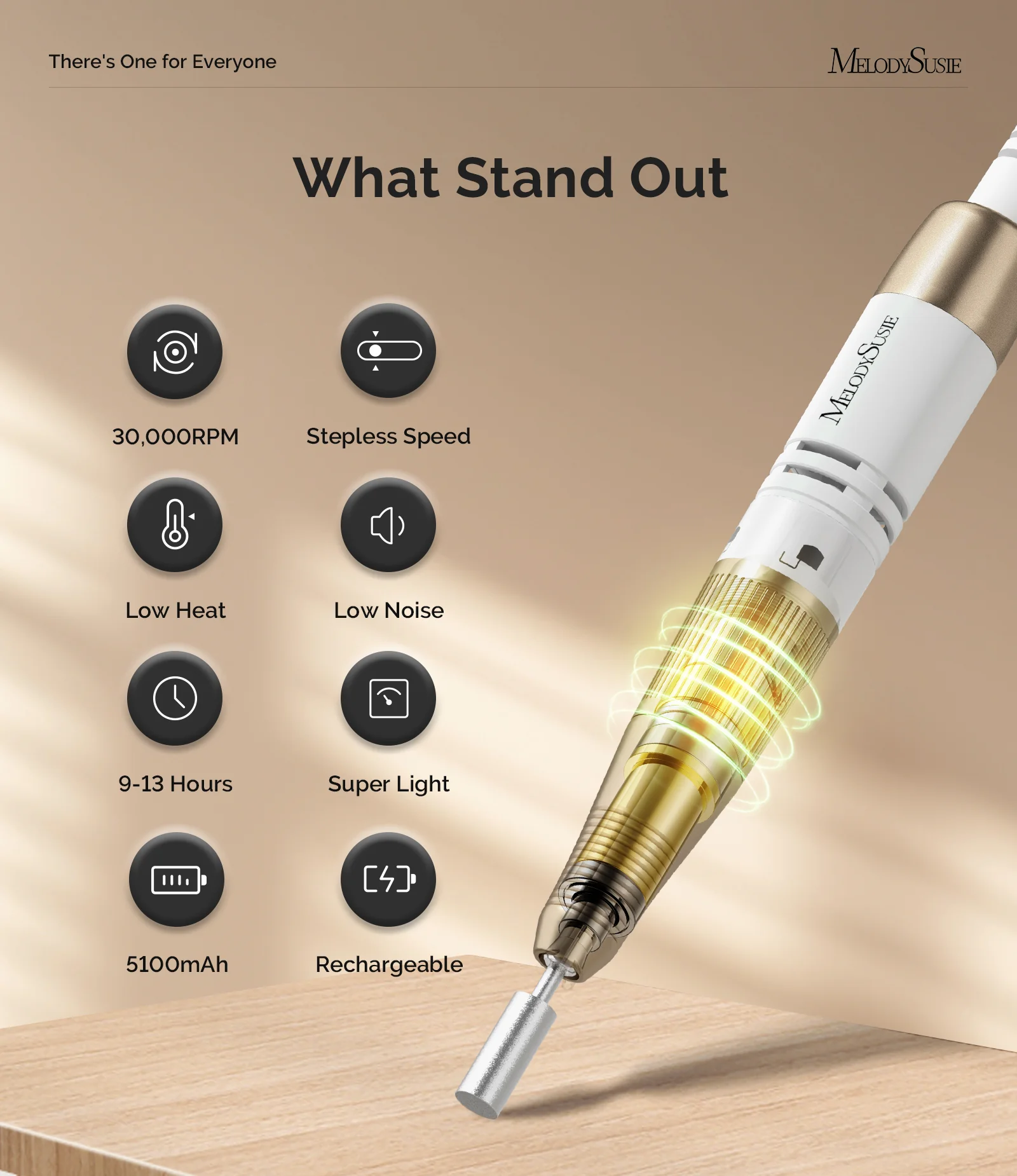 Jade(SC320C) Rechargeable Nail Drill 30,000RPM - Image 3