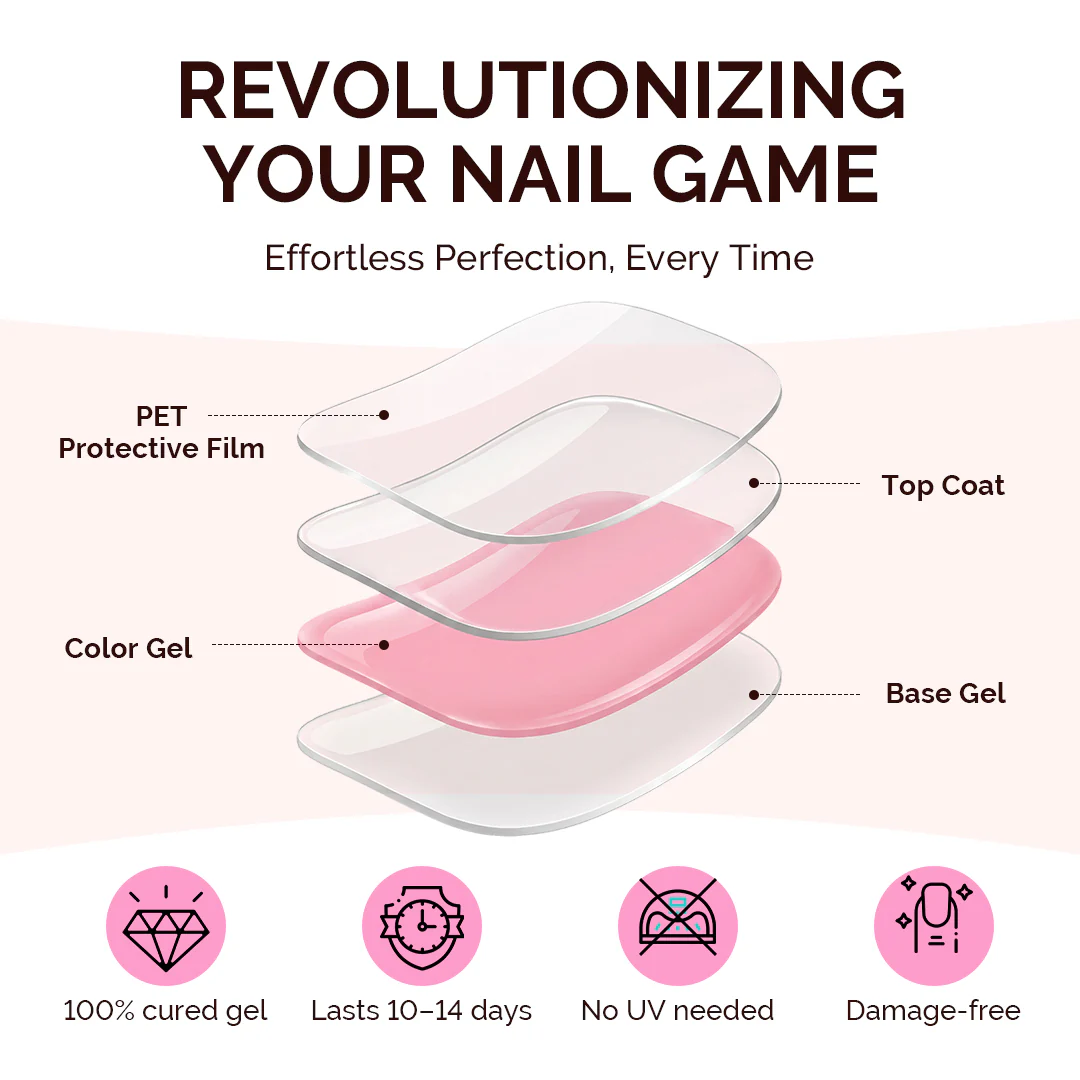 Classic Collection Real Gel Nail Strips - Image 2