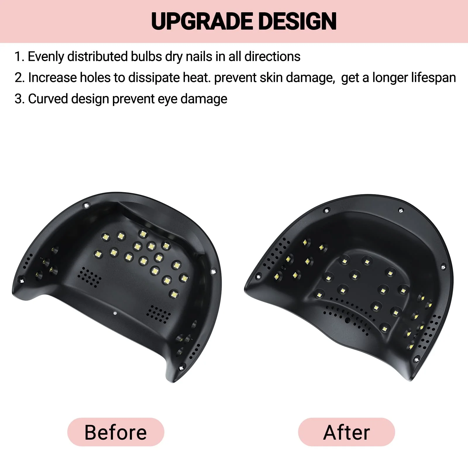 EOS 3 (P-Plus24T) LED/UV Nail Lamp - Image 6