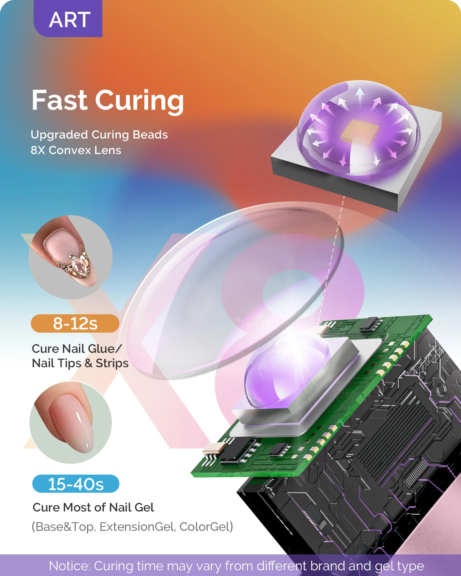 High-Strength Aluminum Alloy Art01G Rechargeable LED/UV Nail Lamp - Image 5