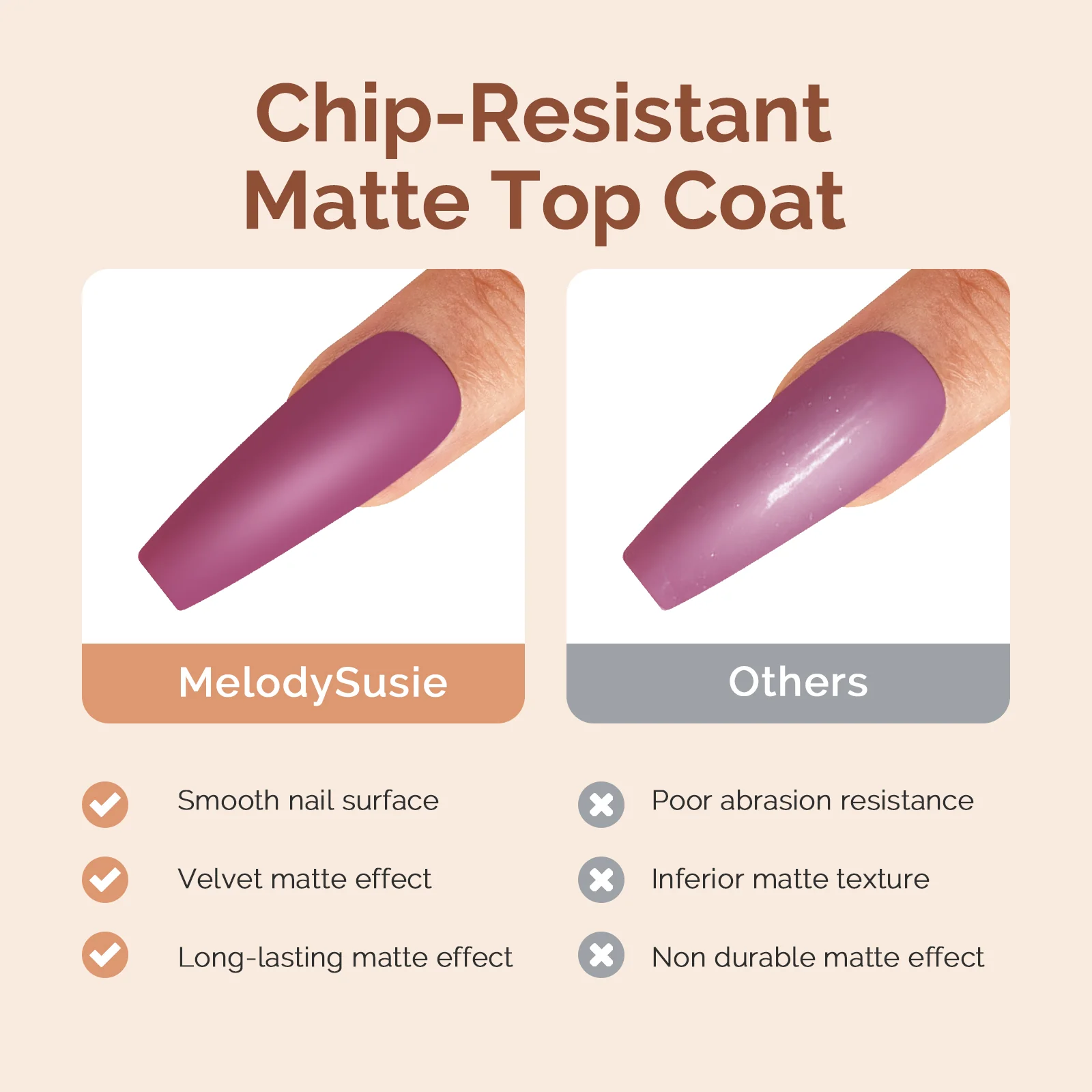 Matte Gel Top Coat 15ml - Image 4