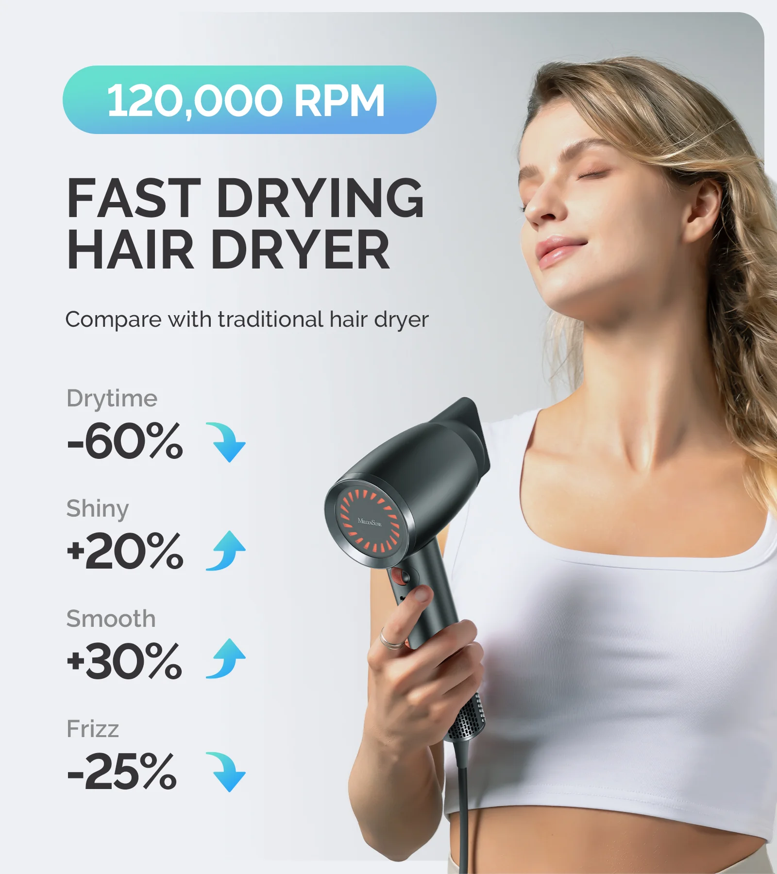 Professional Portable Ionic Hair Dryer 120,000 RPM - Black (US ONLY) - Image 2