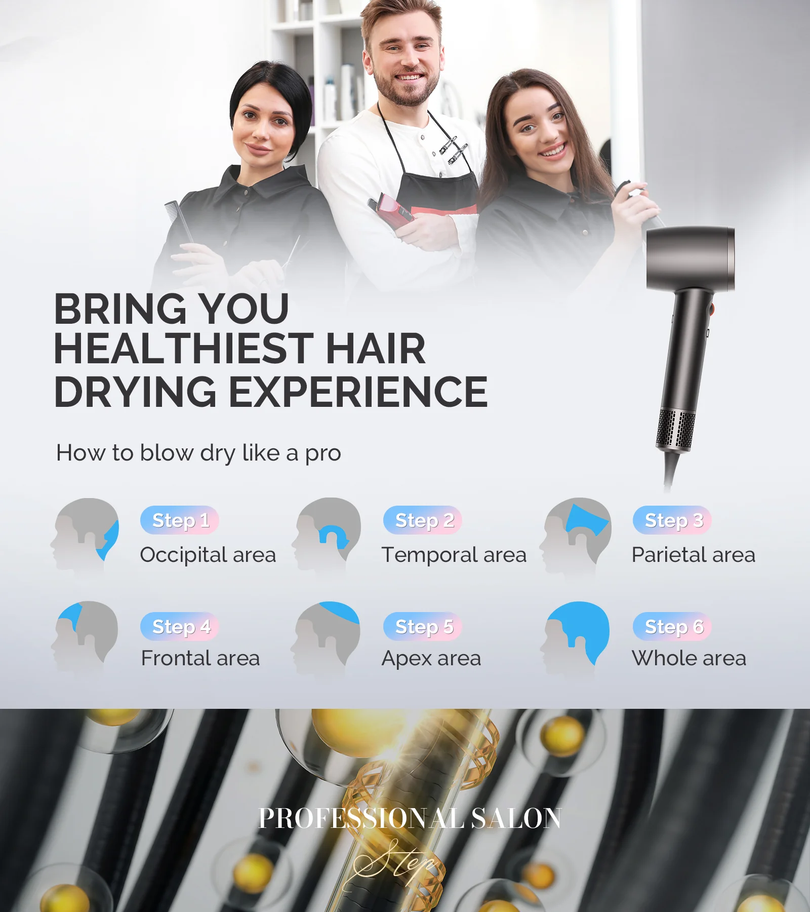 Professional Portable Ionic Hair Dryer 120,000 RPM - Black (US ONLY) - Image 6