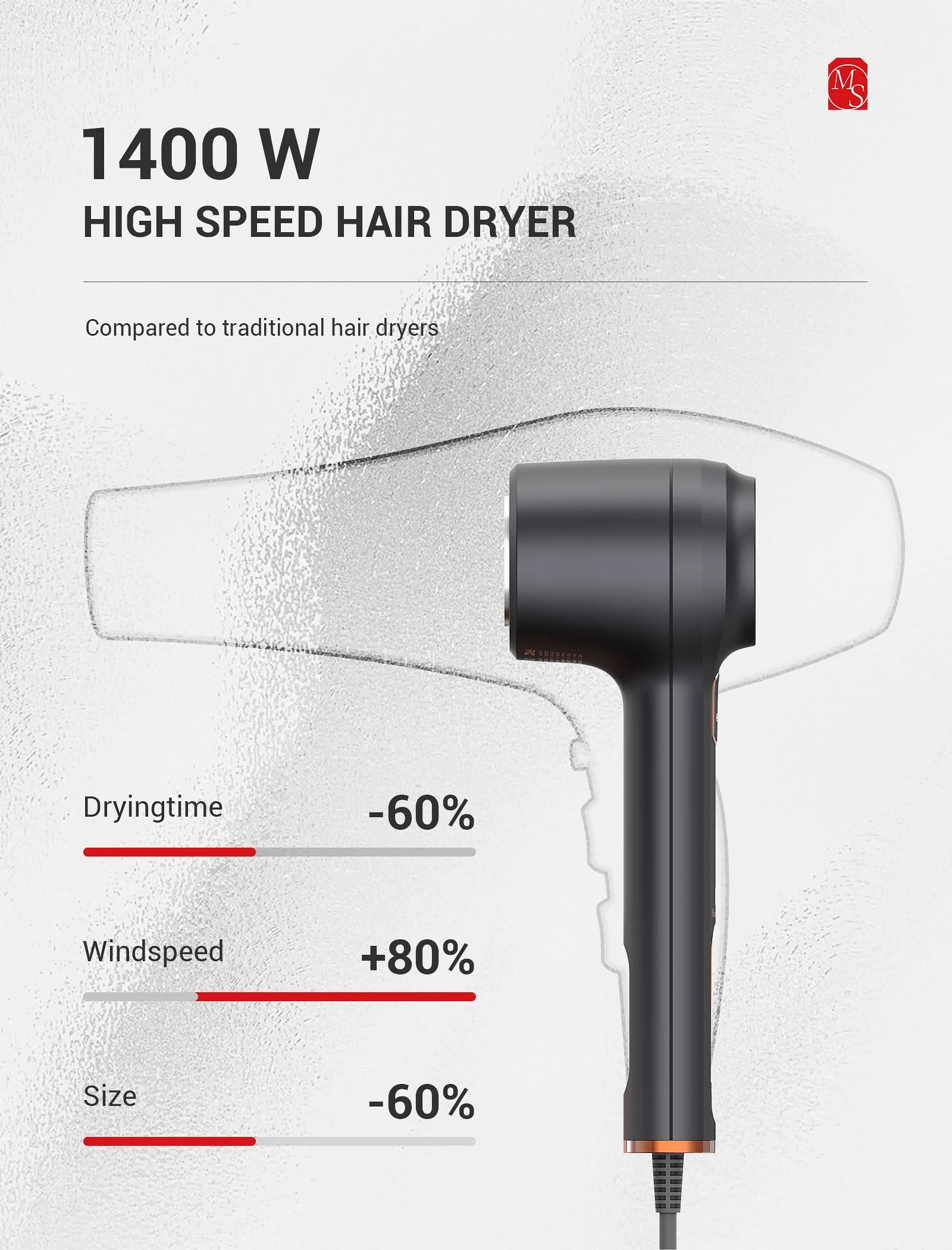 Professional Portable lonic Hair Dryer - Black - Image 2