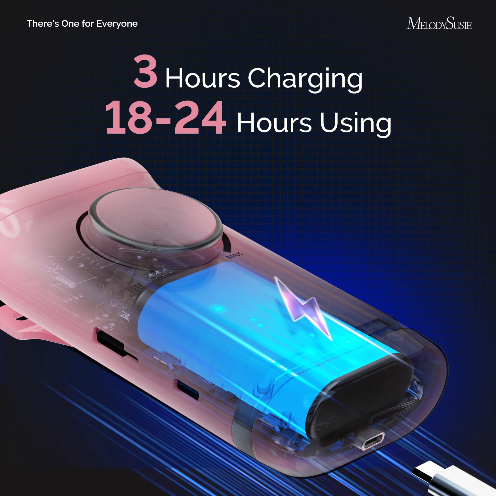 SM320G Clip-On Advanced Rechargeable 2-in-1 Nail Drill with Tilted Display Design 35,000RPM - Image 3